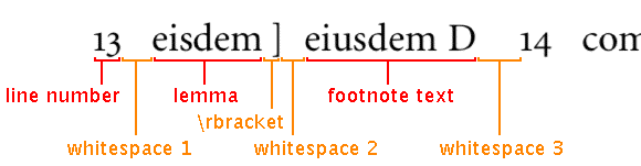 [Image: Controlling whitespace in ledmac]